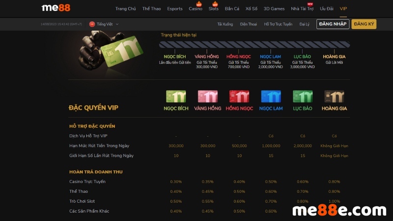 Nguyên nhân khiến con người tiếp xúc với 11Bet - 11Bet