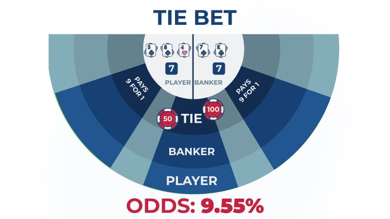 Để tôi giải thích ý nghĩa của Onbet88 - Onbet88