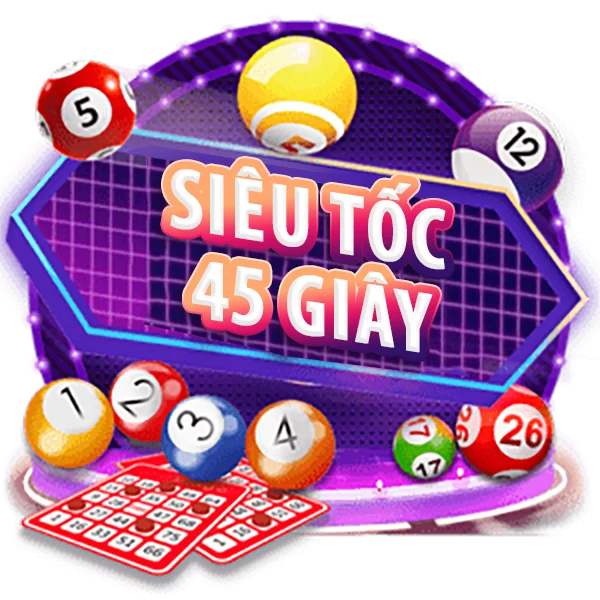 Hoa hồng của Go99 được tính như thế nào? - Go99