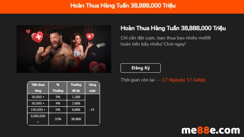 Những ưu điểm quan trọng khác của St666 - St666