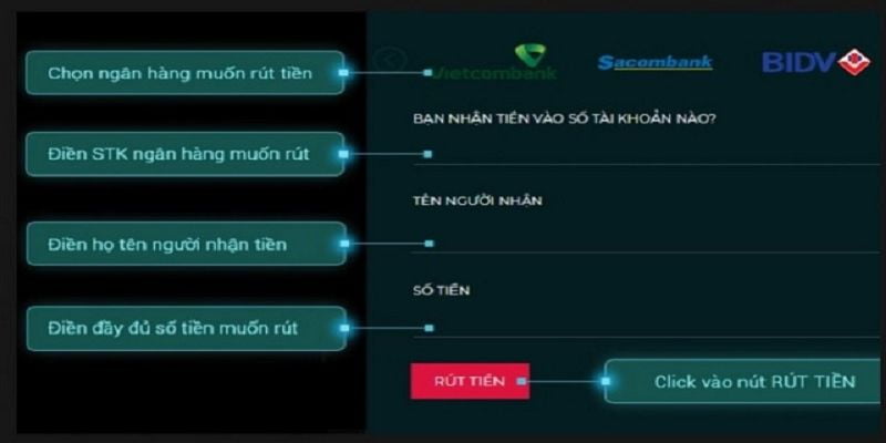 Gửi tiền có xếp hạng Dp568 bằng ví điện tử - Dp568