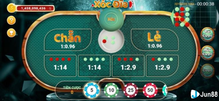 Một thư viện game phong phú thuộc hàng Yue88 - Yue88