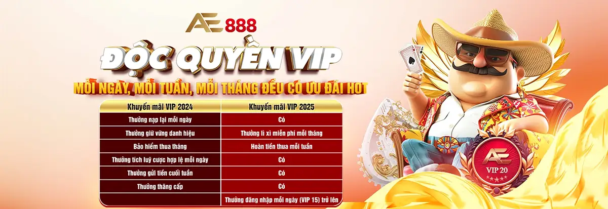 Ba hoạt động quảng bá phổ biến nhất của 126Bet - 126Bet