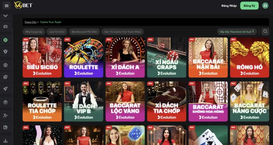 Nền tảng cá cược thể thao phổ biến nhất của Vivu88 - Vivu88