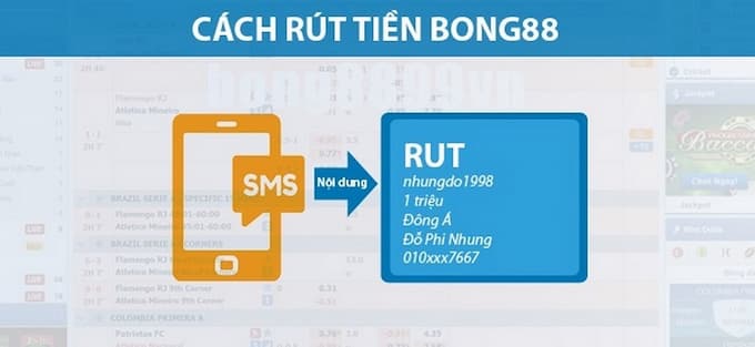 Các tính năng chính của hệ thống Ax88 - Ax88